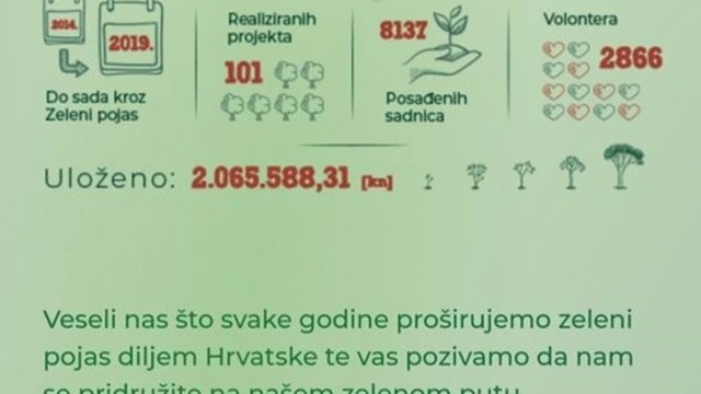 Brodsko-posavska županija: U projektu "Zeleni pojas" sudjeluju i slavonskobrodski "Čuvari tradicije"
